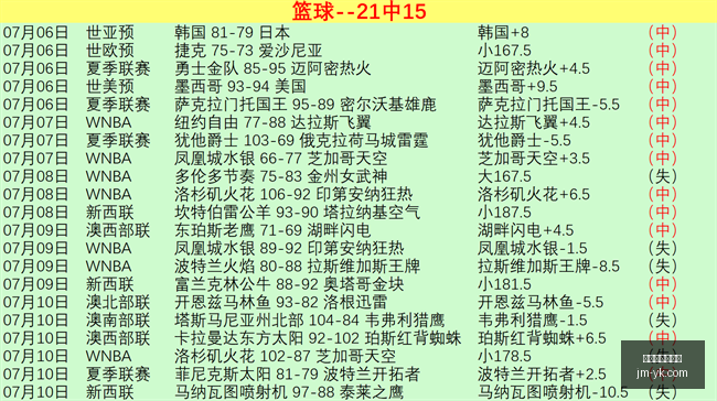 世界杯买球,软件,世界杯买球软件,世界杯买球软件,线上博彩,体育博彩,世界杯投注,买球平台,博彩软件,足球投注,世界杯竞猜,手机买球软件,合法买球平台