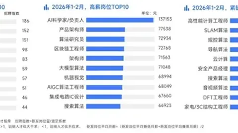 罗塞尼尔执教107天，成切尔西清湖时代最短命主帅